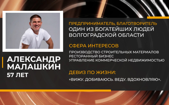 Предпринимательство как образ жизни. Александр Малашкин. Эфир от 04.07.26