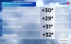 Эфир от 06.07.2026