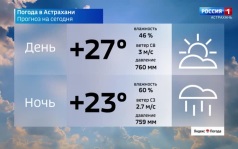 Эфир от 07.07.2026