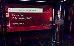 Аналитики рассказали о самых пьющих и трезвых регионах России