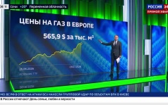 Котировки нефти уверенно идут вверх