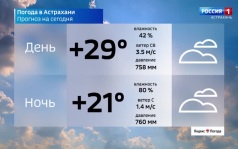 Эфир от 08.07.2026