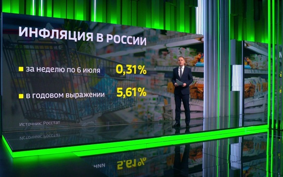 Недельная инфляция к 6-ому июля составила 0,31 %