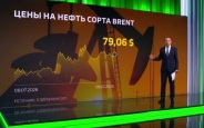 Потребительские цены в России вновь продемонстрировали разнонаправленную динамику