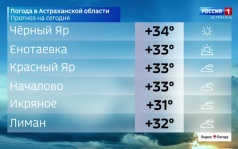 Эфир от 10.07.2026