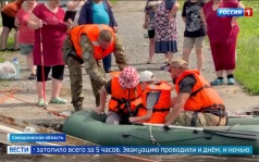 Подтопление в Свердловской области: ЧС в Глазово и затопление Ирбитского округа