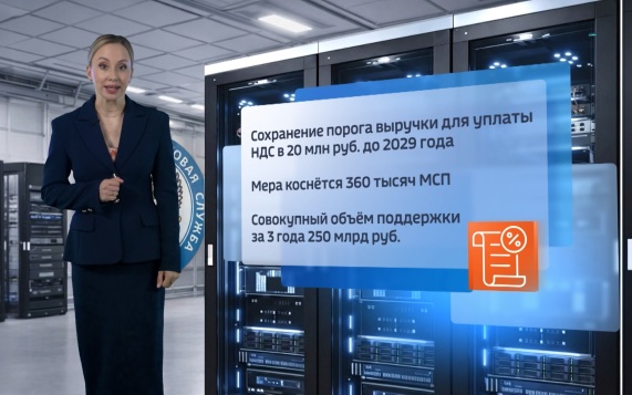 Снижение планки выручки бизнеса на УСН на уплату НДС