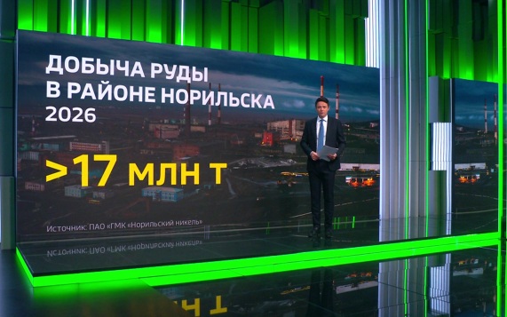 ИИ принесет "Норникелю" до 30 млрд рублей к 2030 году