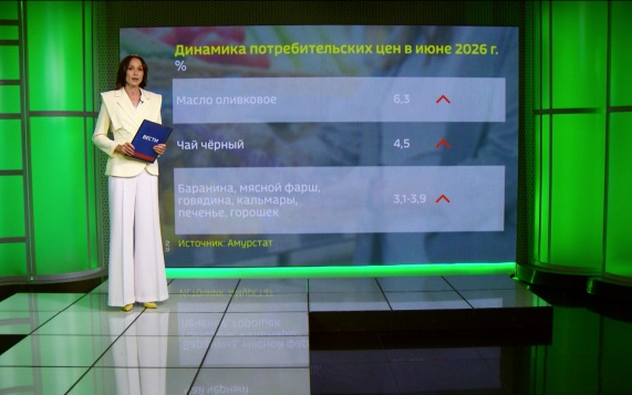 Ровно на процент в среднем увеличились потребительские цены на товары и услуги в области в июне, по данным Амурстата