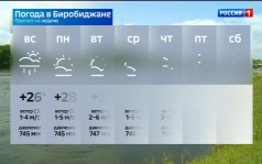 События недели 19.07.2026