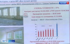 В Тамбове провели заседание Президиума Организационного штаба по реализации нацпроектов