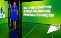 Льготные займы фонда развития промышленности
