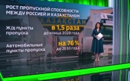 Владимир Путин и Касым-Жомарт Токаев обсудили модернизацию транзитной инфраструктуры на общей границе