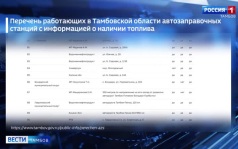 О ситуации с топливом в Тамбовской области