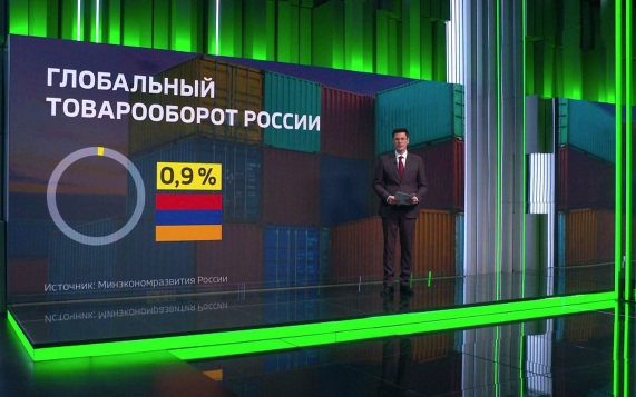 Замещение импорта из Армении, уход ИжАвиа и успехи Почты России