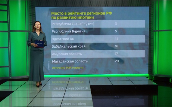 7,7% составила годовая инфляция в Приамурье, по последним данным Центробанка