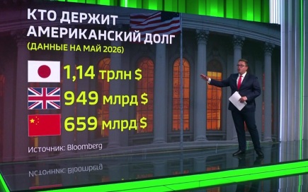 Падение иены до сорокалетнего минимума вынудило США и Японию принять экстренные меры
