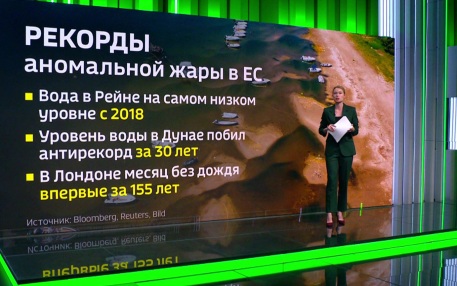 Усиливающаяся аномальная жара наносит новые убытки экономике Европы