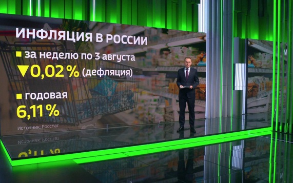 Дефляция, прогноз ЦБ и решение по бензину