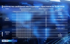 Эфир от 13.08.2026 (09:30)