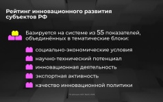Россия в цифрах. Какие регионы лидируют с сфере инноваций?