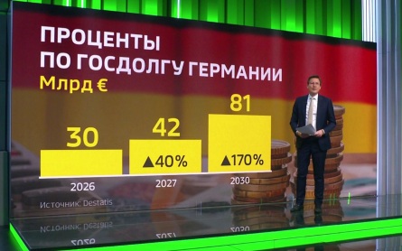 Диверсификация в сфере энергетики будет одной из ключевых тем Восточного экономического форума.