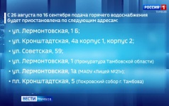 Несколько домов на юге Тамбова останутся без горячей воды на три недели