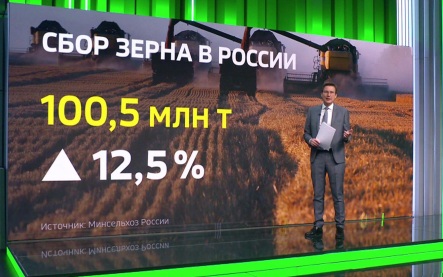 Урожай зерна, авторекорд на 600 млрд рублей и экспорт алмазов в США