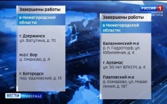 Эфир от 03.09.2026 (11:30)