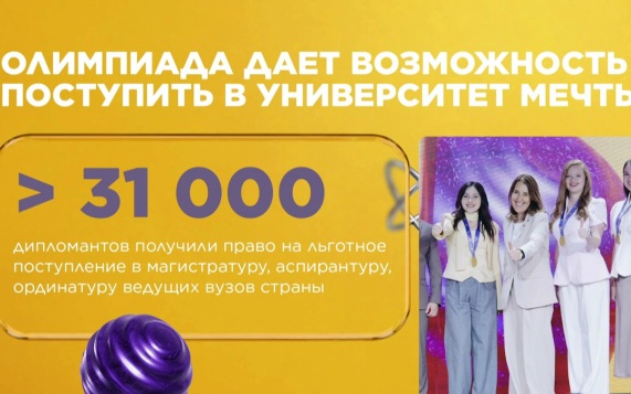Всероссийская олимпиада "Я - профессионал" объединила более полутора миллионов участников из 147 стран"