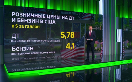Цена на дизельное топливо в США бьет рекорды, Мосбиржа растет