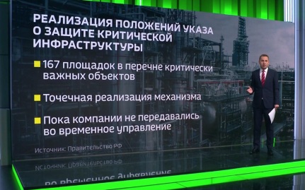 Российские компании начали активно вкладывать деньги в защиту своих объектов от ударов со стороны ВСУ