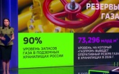 Газпром нарастил поставки газа в Центральную Азию почти на 70 процентов