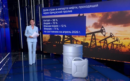 Американские СМИ анонсируют ночные удары по Ирану на выходных