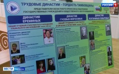 Любовь к профессии передалась из поколение в поколение: выставка трудовых династий в Пушкинской библиотеке