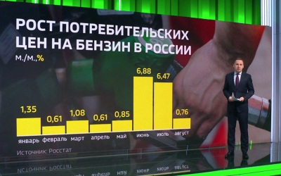 Остановка нефтепровода в Саудовской Аравии, риторика США и цены на топливо