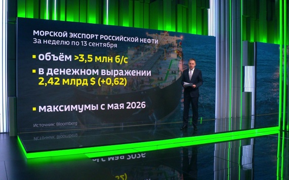Экспорт российской нефти увеличивает объемы