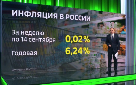 Инфляция в России замедлилась, ФРС США повысила ставку