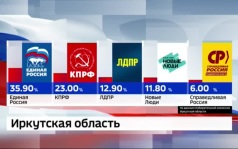 Эфир от 21.09.2026 (05:06)