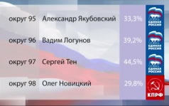 Эфир от 21.09.2026 (05:36)