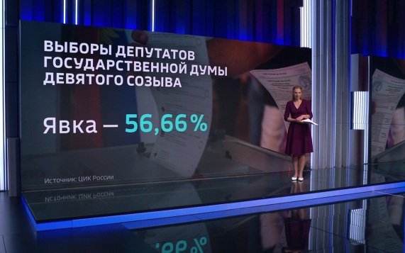 Рекордная явка на выборах в Государственную думу, несмотря на провокации и кибератаки