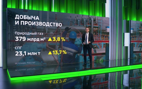 Промышленность РФ держит уровень, газ и СПГ растут, Европа рискует повторить путь Детройта