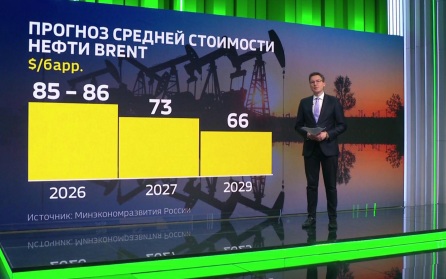 По оценки Минэкономразвития cредняя стоимость нефти снизится с 85- 86 долларов за баррель в этом году до 73 в следующем