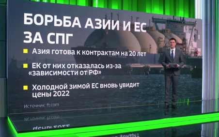 Иркутский авиазавод выпустит 36 МС-21 в год, сеть квантовых сетей РФ превысила 7800 км, ЕК винит Ближний Восток в ценах на газ
