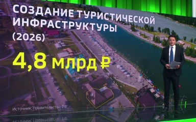 Кабмин выделит 670 млн рублей на агрострахование в регионах и направит 5 млрд на развитие туризма.