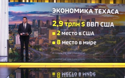 Топливный кризис в Техасе: цена дизельного топлива за год выросла почти в два раза