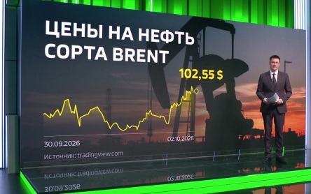 Путин заявил о стабильности экономики, нефть Brent превысила 100$, а "Газпром нефть" утвердила дивиденды за полугодие.