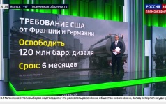 Мировые цены на дизель вновь достигли исторических максимумов
