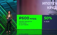 Спрос на ипотеку в сентябре вырос на 60 процентов