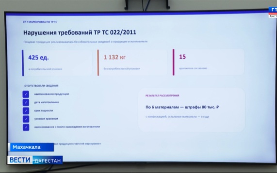 Эфир от 04.10.26